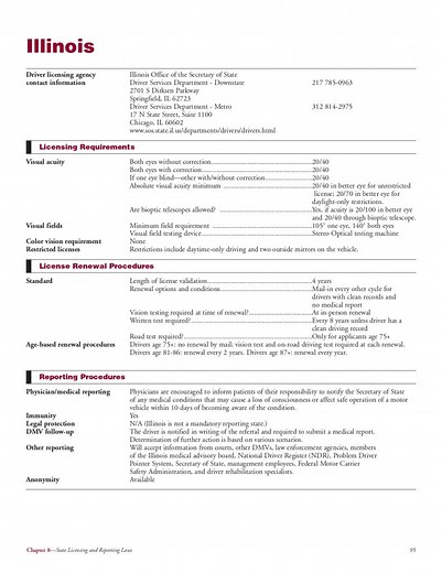 DMV DRIVING LAWS Eye Test and Requirements for Driving