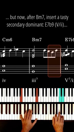 Web's Most Popular Progression Extended (Sheet Music Update)