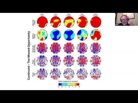 Intro to Brain Mapping and Neurofeedback Oct 22nd 2025 Replay