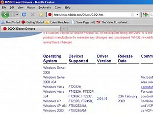 Installing USB Gecko Device Drivers