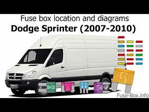 Wo befindet sich die Sicherung für den Anlasser im Dodge Sprinter Lieferwagen?