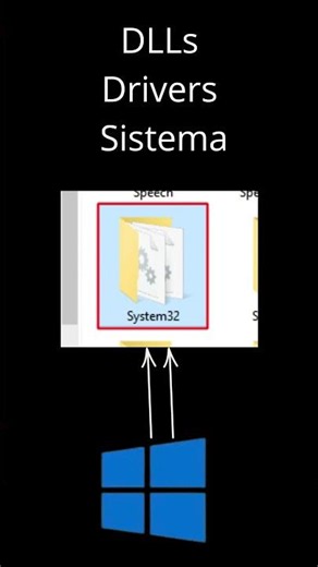 ¿Qué pasa si borras System32? No lo hagas sin ver esto