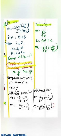 class 12 cbse physics chapter 9 ray optics and optical instruments
