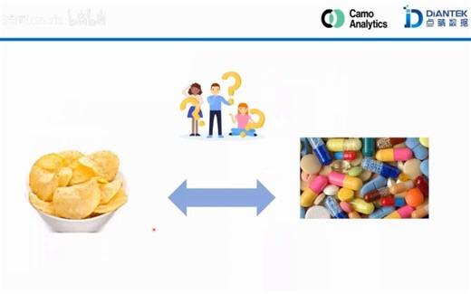制药行业QbD/PAT技术应用及解决方案介绍