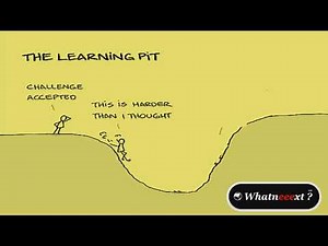 The Learning Pit