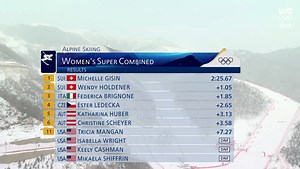 OBS graphics package, seen by millions around the globe, had many firsts this year