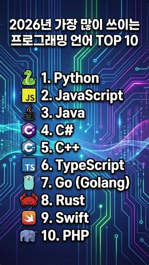 🚀 2026년 대세! 가장 많이 쓰이는 프로그래밍 언어 TOP10! 🔥 #다락랭킹