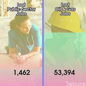 134K views · 1K reactions | If you're upset by the estimated 1,462...