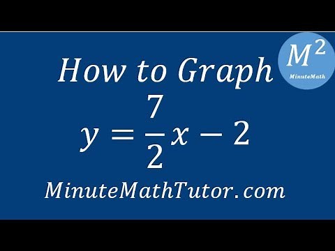 How to Graph y=(7/2)x-2