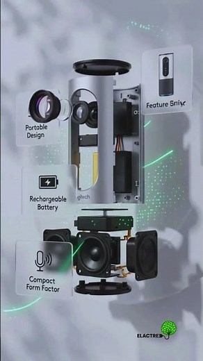 🎥 Meet the Logitech Connect Portable ConferenceCam | Premium Video Meetings Anywhere