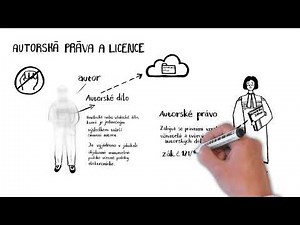 Autorská práva a licence