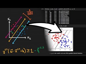 Support Vector Machine (SVM) from Scratch - Machine Learning Math & Python [Code Fix in Description]