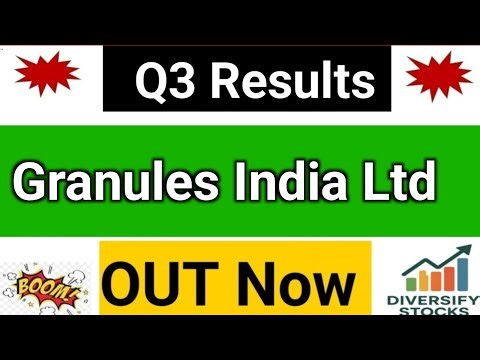 Granules India Q3 Results 2026 | Granules India share latest news | Granules India Results Today