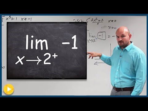 How to find the limit of a constant function