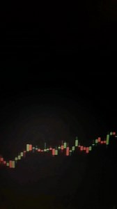 Best Chart Patterns For Trading || Technical Analysis Charts Patterns || #investment #business #reels #invest | Stock Corner