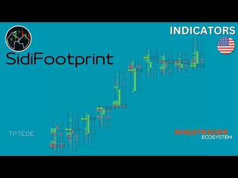 Ninjatrader - Sidi Footprint - Indicators