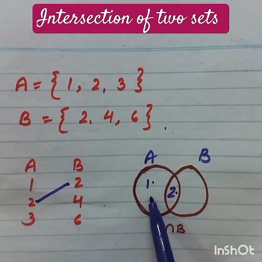 Intersection of Sets A and B | Easy Math Trick