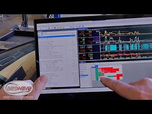 HPTuners VCM Scanner - Powerful Visualization of data - P0299