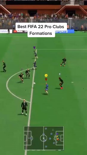 Best FIFA 22 Pro Clubs Formations #fifa22 #proclubs #fifatips #gaming #foryou