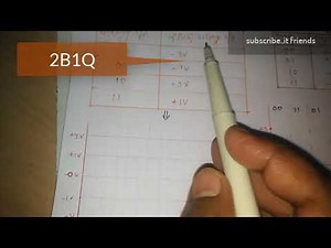 2B1Q-:Multichannel line coding computer network