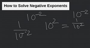 How to Solve Negative Exponents... | Filo