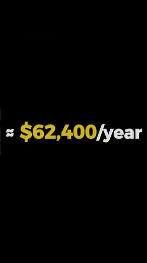 $30/Hour = What Salary? Most Guess Wrong