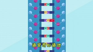 DNA损伤与修复的那些事儿!