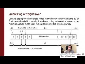 TinyML Book Screencast #4 - Quantization