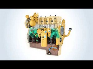 Caterpillar Engine Lubrication system