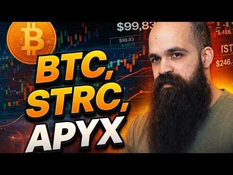 What is MicroStrategy STRC? APYX giving 17% on it?