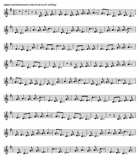 On Raglan Road Sheet music and easy tin whistle / Flute notes