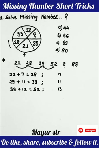 Missing Number Short Tricks|Railway, UPSC,SSC, Banking, CUET, NDA|Mayur Sir