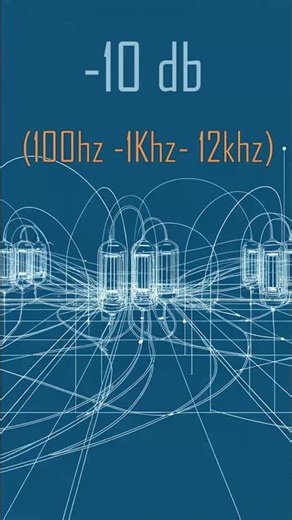 -10 db Sine wave audio tone ( 100 Hz - 1 kHz - 12.5 kHz ) #shorts