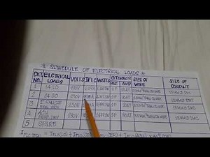 PART-7.SCHEDULE OF ELECTRICAL LOADS