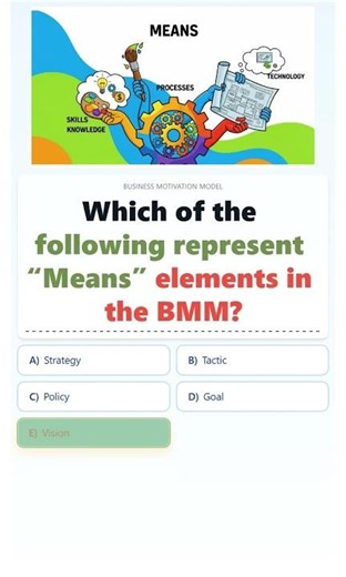 IT Certifications OCEB 2 Exam Prep: BMM Means Elements AWS Certification Prep