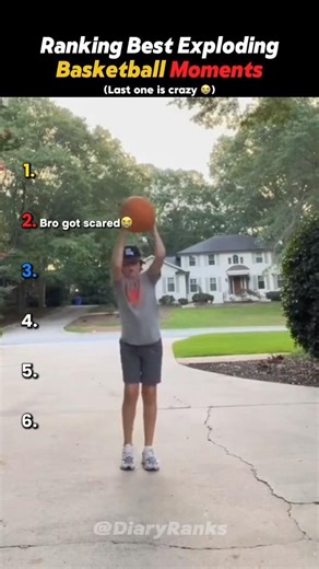 Ranking funny exploding basketball moments #ranking #shorts