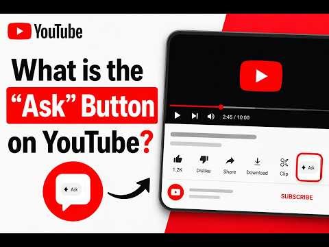 What is the “Ask” Button on YouTube?