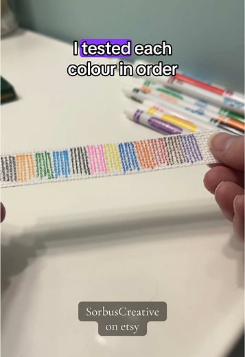 Cross Stitch Patterns for Beginners: A Complete Guide