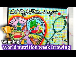 National Nutrition Week Poster drawing| World Food Day drawing| Healthy Diet chart Drawing|Food chat