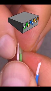 535K views · 2.9K reactions | How do Ethernet Cable’s Strip the Cable jacket and RJ45 Crimp | ROAD LIFE | Facebook