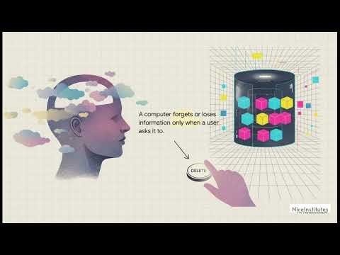 Computer - Advantages and Disadvantages