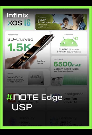 Infinix NOTE Edge: 10 Dimensions of Excellence