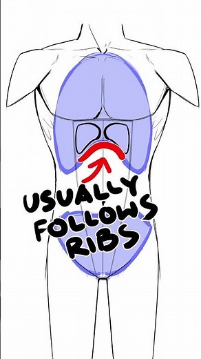 How to draw ABS...