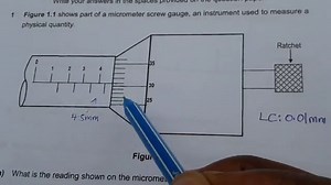 Understanding Micrometers: How to Read, Interpret, and Use