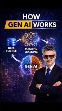 Data Science + Machine Learning = Generative AI