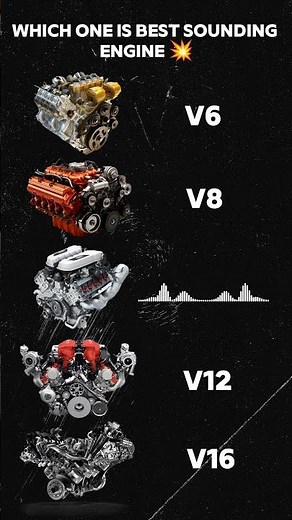 Loudest Sounding Engines 💥🤯 #v6 #v8 #v10 #v12 #w16 #engine #sound