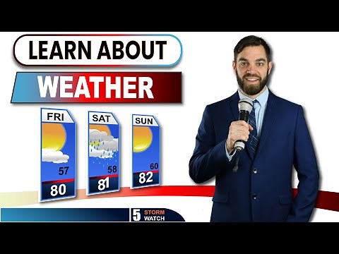 WEATHER | What’s the weather like? || ESL & English Practice for Kids