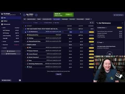 Budget With Me | April Paycheck #7 | YNAB 2026