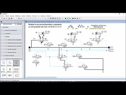 Neumática Método Cascada 001 Secuencia A+B+B-A-C+C-