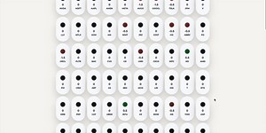 Quick Overview of Mean Reversion Signals EoW Sept 12